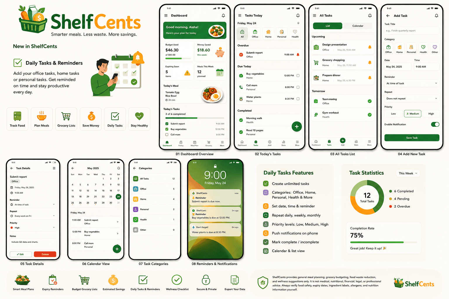 ShelfCents screenshot 1